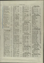 giornale/BVE0573922/1917/n. 001/2